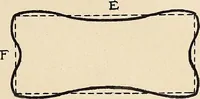 Picture 38 of 1030 from Méthode de composition ornementale (1905), leaf 30