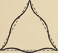 An illustration from Méthode de composition ornementale (1905)