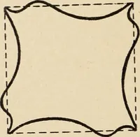 An illustration from Méthode de composition ornementale (1905)