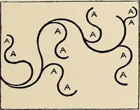 An illustration from Méthode de composition ornementale (1905)