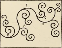 An illustration from Méthode de composition ornementale (1905)