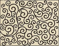 An illustration from Méthode de composition ornementale (1905)