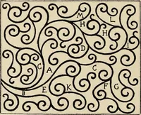 An illustration from Méthode de composition ornementale (1905)