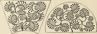 An illustration from Méthode de composition ornementale (1905)