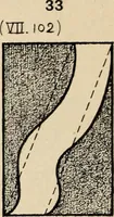 An illustration from Méthode de composition ornementale (1905)