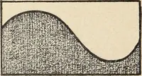 An illustration from Méthode de composition ornementale (1905)