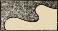 An illustration from Méthode de composition ornementale (1905)