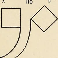 An illustration from Méthode de composition ornementale (1905)