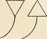 An illustration from Méthode de composition ornementale (1905)