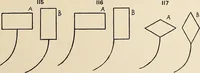 An illustration from Méthode de composition ornementale (1905)
