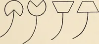 An illustration from Méthode de composition ornementale (1905)