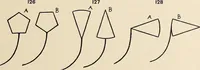 An illustration from Méthode de composition ornementale (1905)