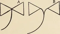 An illustration from Méthode de composition ornementale (1905)