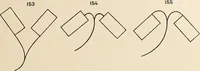 An illustration from Méthode de composition ornementale (1905)