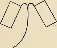 An illustration from Méthode de composition ornementale (1905)