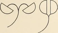 An illustration from Méthode de composition ornementale (1905)