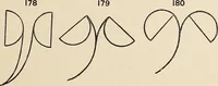 An illustration from Méthode de composition ornementale (1905)