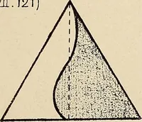 An illustration from Méthode de composition ornementale (1905)