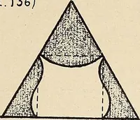 An illustration from Méthode de composition ornementale (1905)