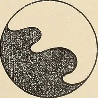 An illustration from Méthode de composition ornementale (1905)