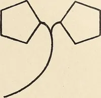 An illustration from Méthode de composition ornementale (1905)