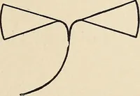 An illustration from Méthode de composition ornementale (1905)