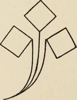 An illustration from Méthode de composition ornementale (1905)