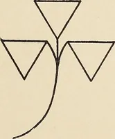 An illustration from Méthode de composition ornementale (1905)