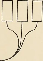 An illustration from Méthode de composition ornementale (1905)