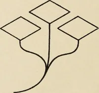 An illustration from Méthode de composition ornementale (1905)
