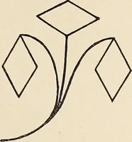 An illustration from Méthode de composition ornementale (1905)