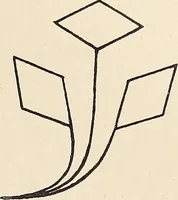 An illustration from Méthode de composition ornementale (1905)