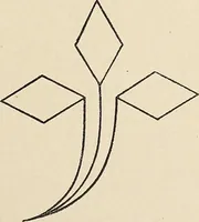 An illustration from Méthode de composition ornementale (1905)