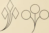 An illustration from Méthode de composition ornementale (1905)