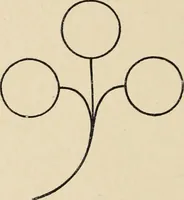 An illustration from Méthode de composition ornementale (1905)