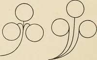 An illustration from Méthode de composition ornementale (1905)