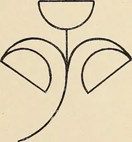 An illustration from Méthode de composition ornementale (1905)