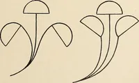 An illustration from Méthode de composition ornementale (1905)
