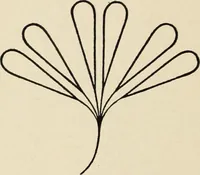 An illustration from Méthode de composition ornementale (1905)
