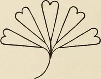 An illustration from Méthode de composition ornementale (1905)