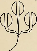 An illustration from Méthode de composition ornementale (1905)