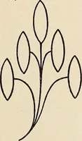 An illustration from Méthode de composition ornementale (1905)