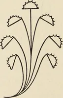 An illustration from Méthode de composition ornementale (1905)