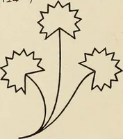 An illustration from Méthode de composition ornementale (1905)