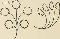 An illustration from Méthode de composition ornementale (1905)