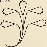 An illustration from Méthode de composition ornementale (1905)