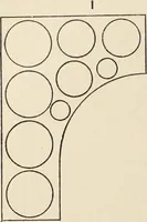 An illustration from Méthode de composition ornementale (1905)