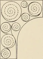 An illustration from Méthode de composition ornementale (1905)