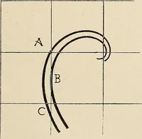 An illustration from Méthode de composition ornementale (1905)