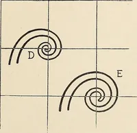 An illustration from Méthode de composition ornementale (1905)